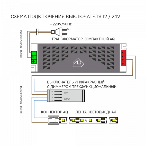 vyklyuchatel_aq_switch_infrakrasnyy_s_dimmerom_trekhfunktsionalnyy_belyy_12_24v_60_120w_135908-5