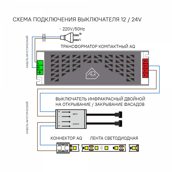 vyklyuchatel_aq_switch_infrakrasnyy_dvoynoy_na_otkryvanie_zakryvanie_fasadov_belyy_12_24v_60_120w_13-5