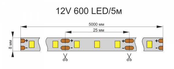 lenta_svetodiodnaya_aq_led_line_2835_120_led_m_12v_9_6w_m_8_mm_ip20_kholodnyy_belyy_5_m_15_0016_1334-3