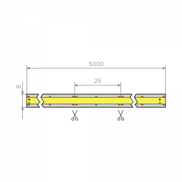lenta_svetodiodnaya_aq_led_line_cob_480_led_m_12v_14w_m_8_mm_ip20_teplyy_belyy_5_m_15_0031_134681-2
